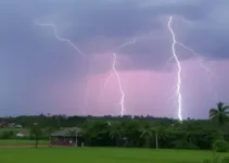 Previsão do tempo em Sumaré
