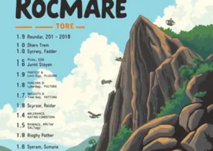 Últimas noticias de Sumaré
